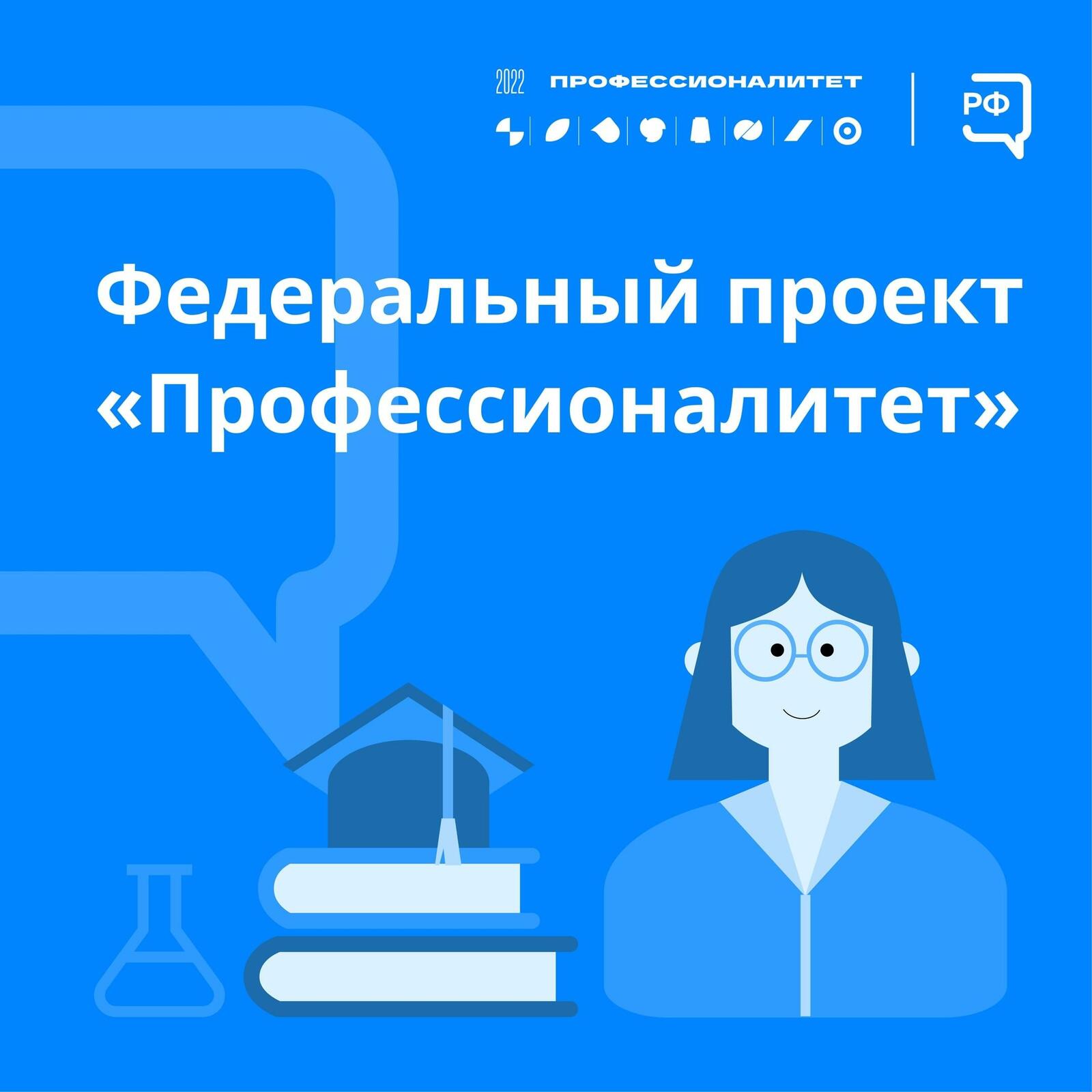 Проект программы профессионалитет. Федеральный проект профессионалитет. Профессионалитет СПО проект. Федеральная программа профессионалитет. Проект профессионалитет логотип.