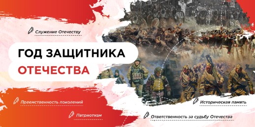 Внеурочное занятие «Разговоры о важном»  «Год защитника Отечества».